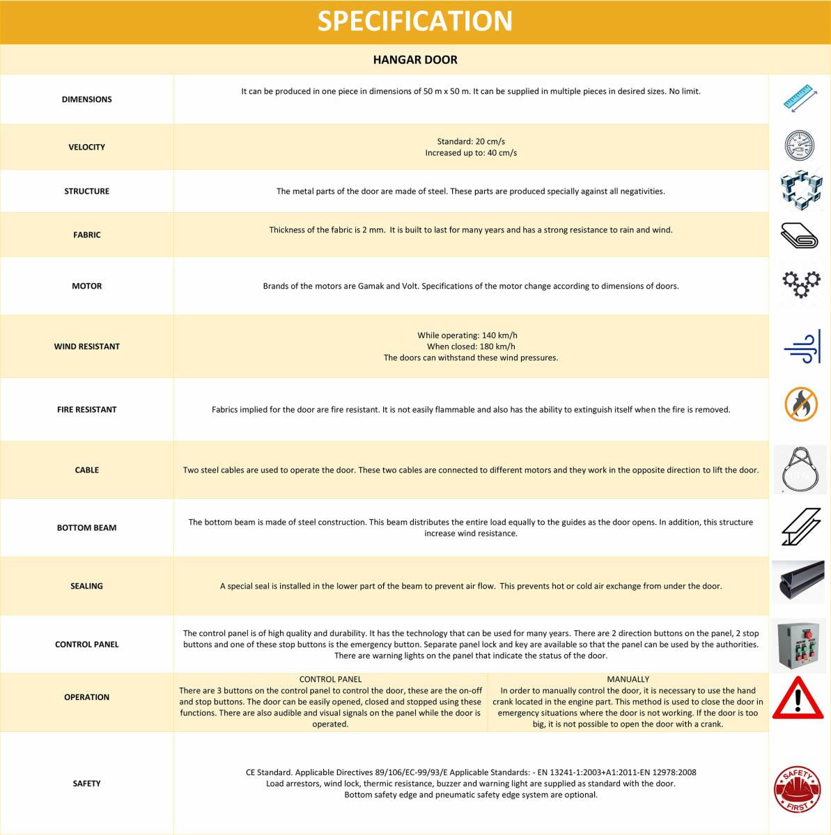Specification